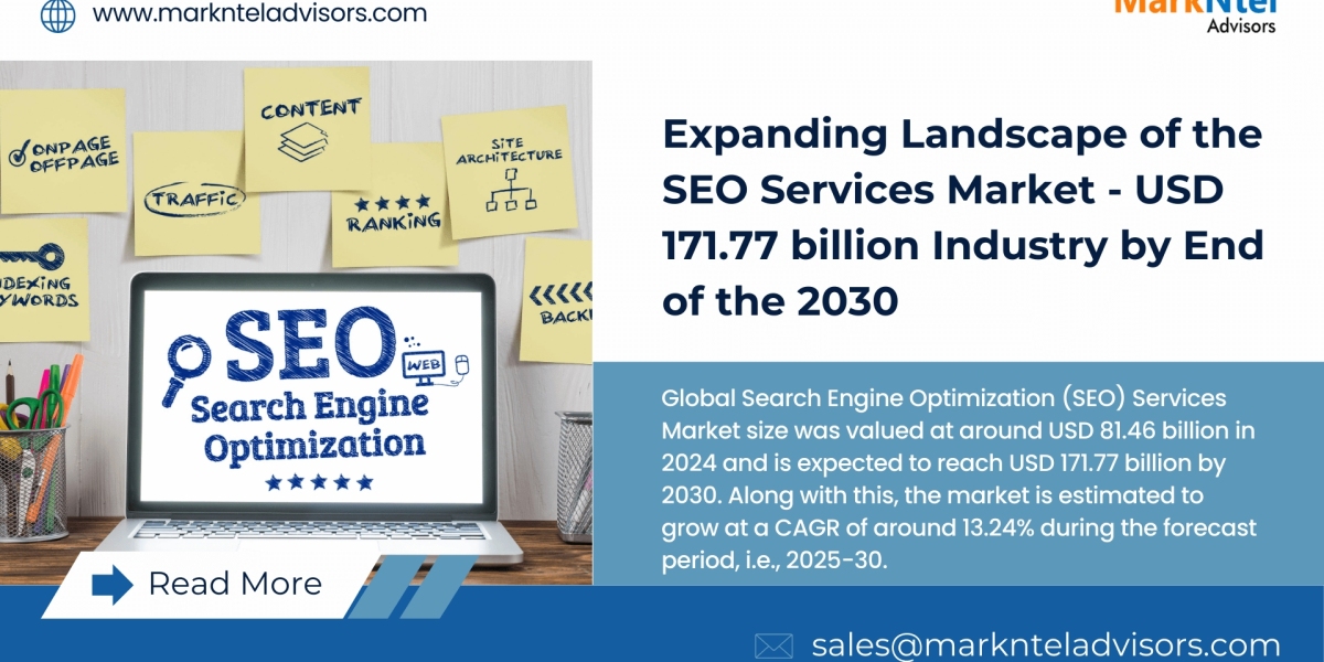 SEO Services Market Competitive Insights and Growth Report 2030