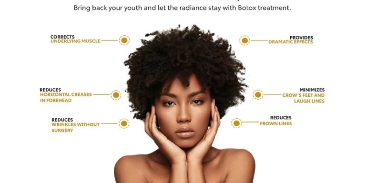 Revolutionizing Non-Surgical Volume Restoration and Skin Rejuvenation Therapies